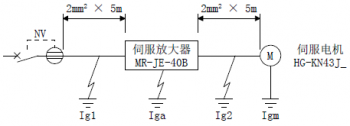 三菱伺服驅(qū)動(dòng)器MR-JE-B漏電斷路器該怎么選定？